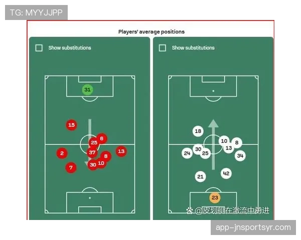 B费与德布劳内传球分布的控球倾向差异解析