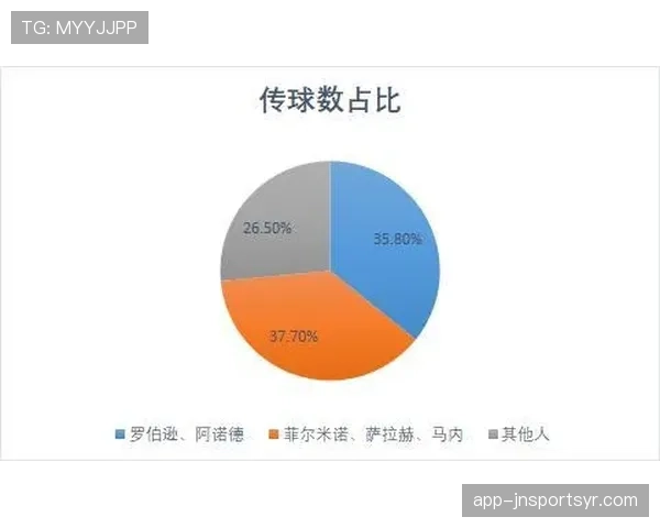 居莱尔的角色定位与战术体系适配性分析