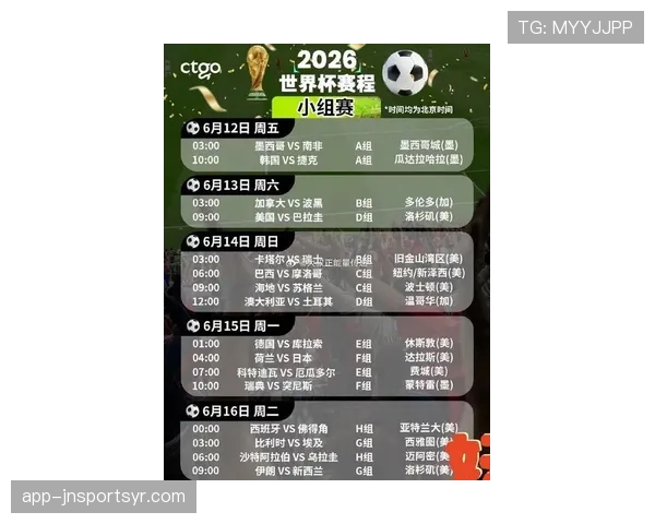 2026世界杯48支球队12个小组怎么分配的赛制规则
