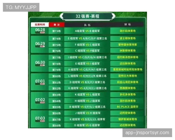 2026世界杯48队12小组赛制怎么安排，每组几支球队如何晋级