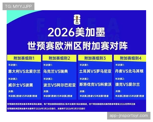 2026世界杯小组第三怎么晋级淘汰赛具体规则解析