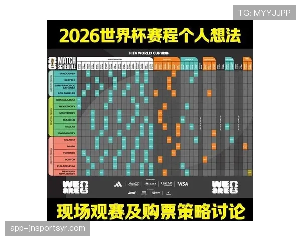 土耳其队2026世界杯小组赛前景分析