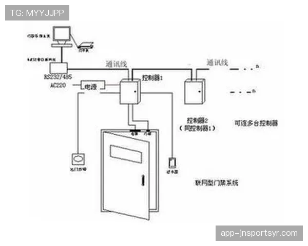 门线技术判罚为何仍需人工辅助?规则亮点全拆解