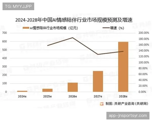 AI模拟L组积分榜结果出炉