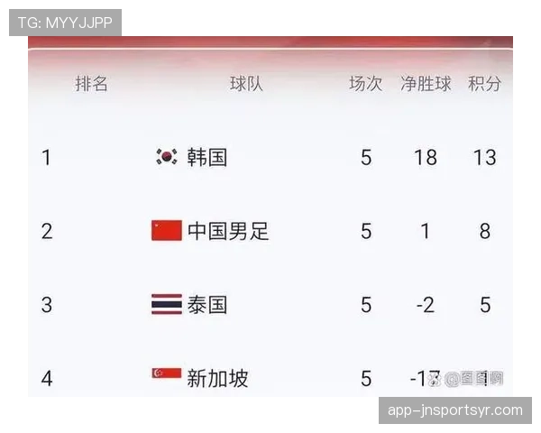 世界杯C组出线悬念持续升温 世界杯C组出线悬念持续升温