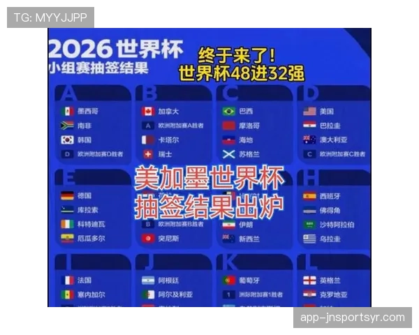 世界杯48队新赛制影响：小组第三晋级成为焦点